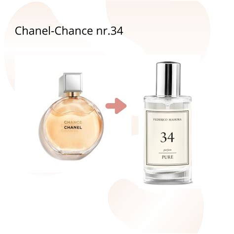 what smells like chanel chance